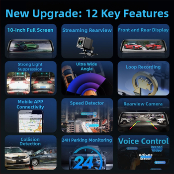 Патриот автомобилен видеорегистратор 4K с двойна леща, изображение за заден ход, сензорен екран и свързаност към мобилно приложение, поддръжка на SD карта