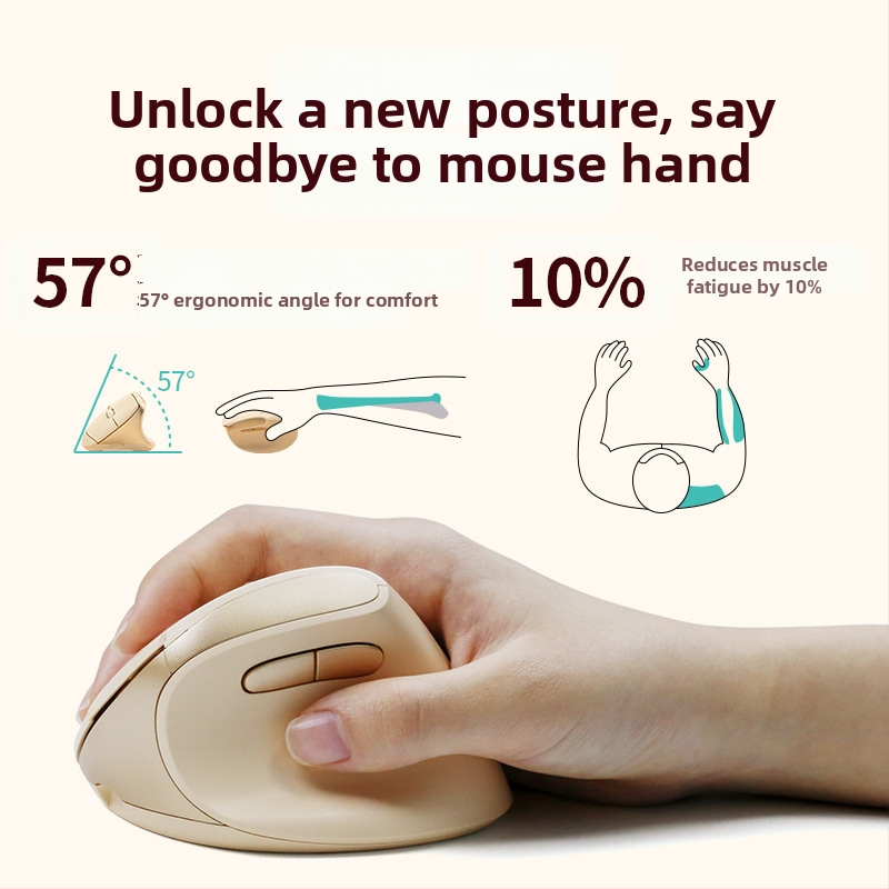 BOW ergonomická vertikálna mini myš, dvojmódové bezdrôtové pripojenie (2.4G + Bluetooth), DPI 800/1200/1600, USB rozhranie, dosah 10 m
