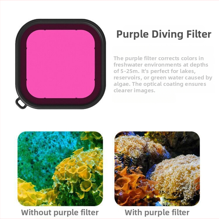 GoPro Hero8 Filter pre vodotesnú skrinku, plastová konštrukcia, pre hlboké potápanie, s tlačeným logom