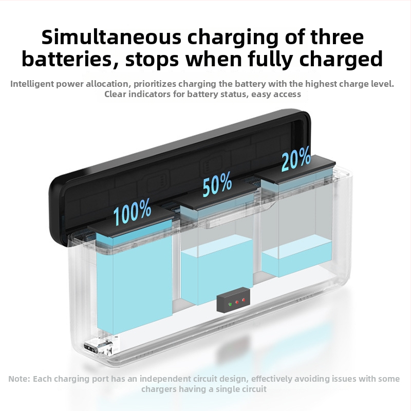 Зареждащ док за DJI Action5 Pro/4/3 – аксесоар с държач за дъното на спортна камера