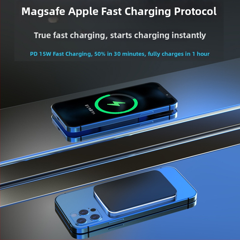 Magnetinė belaidė įkrovimo power bankas Apple MagSafe – CCC sertifikuota, PD 2.0, 20W, 10000mAh