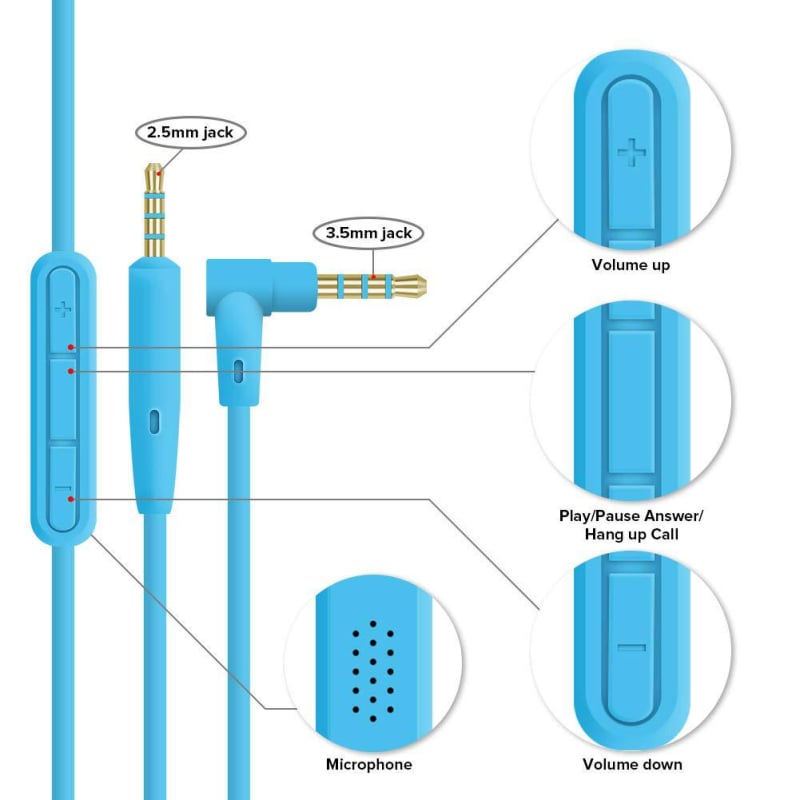 Kabel za slušalice s ugrađenim mikrofonom za Bose QC25/QC15/QC3, 3,5 mm L-usmjereni utikač, duljina 1,5 m, impedancija 32 Ω, frekvencijski odziv 20–20000 Hz