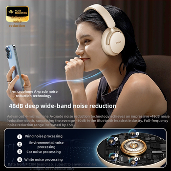 Picun NC60 headset wireless pentru PC/jocuri cu anulare activă a zgomotului, latență scăzută pentru esports, Bluetooth 5.4, autonomie peste 8 ore, rază de acțiune 10 m