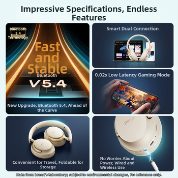 Picun NC60 headset wireless pentru PC/jocuri cu anulare activă a zgomotului, latență scăzută pentru esports, Bluetooth 5.4, autonomie peste 8 ore, rază de acțiune 10 m