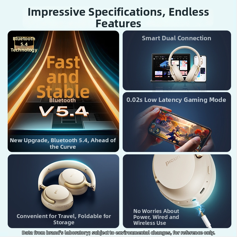 Picun NC60 headset wireless pentru PC/jocuri cu anulare activă a zgomotului, latență scăzută pentru esports, Bluetooth 5.4, autonomie peste 8 ore, rază de acțiune 10 m