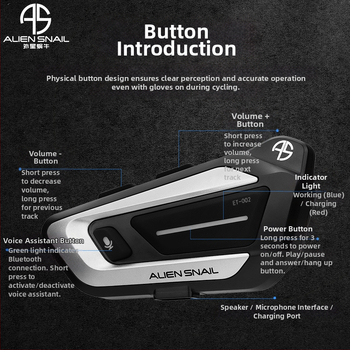 Мотоциклетна каска Bluetooth слушалка с двустранен стерео звук (Bluetooth 5.0, обхват 15 м, автономност 18–22 ч)