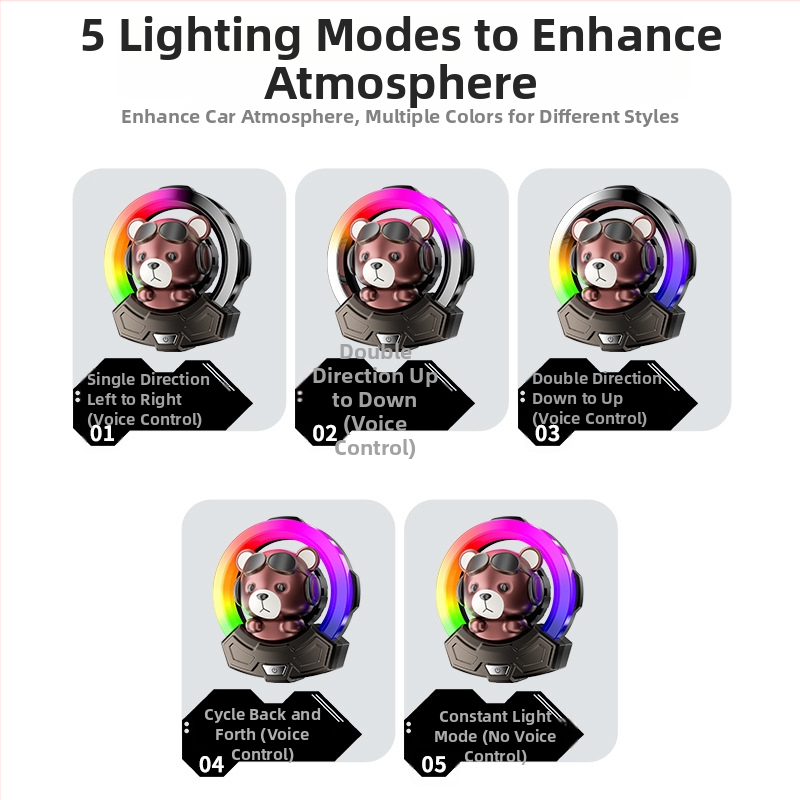 Carlox auto lõhna difusor koos õhuväljundi klipsi ja ümbritseva valgusega – lilleline lõhn, Ambergris; 10–20 ml; aurustamisaja 61–90 päeva; säilivusaeg 5 aastat