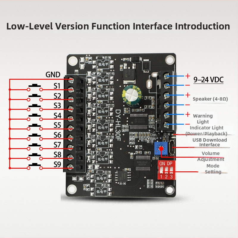 WAVGAT 24V 30W skaņas paziņojumu modulis ar augsta/zemā līmeņa aktivizāciju, MP3 atskaņošana 1:1, HL30F