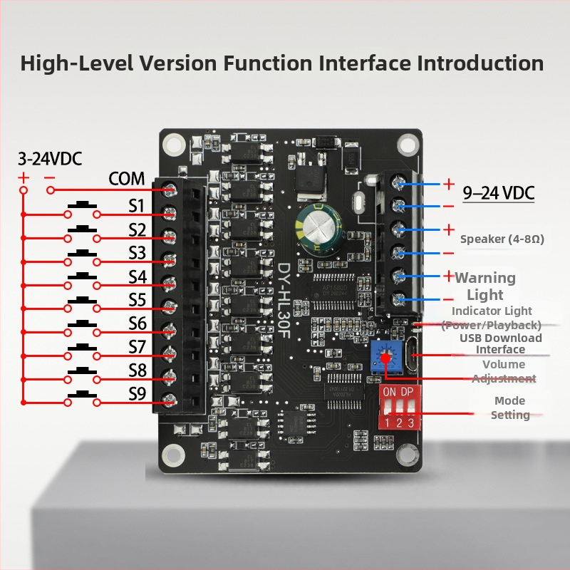 WAVGAT 24V 30W skaņas paziņojumu modulis ar augsta/zemā līmeņa aktivizāciju, MP3 atskaņošana 1:1, HL30F