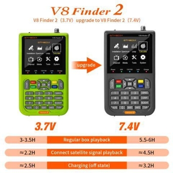 GTMEDIA V8 Finder 2 спътников търсач DVB-S/S2/S2X, 1920x1080, USB, 512MB RAM, двуядрен