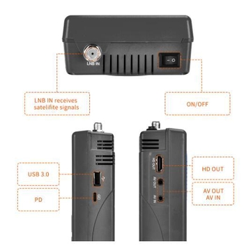 GTMEDIA V8 Finder 2 спътников търсач DVB-S/S2/S2X, 1920x1080, USB, 512MB RAM, двуядрен