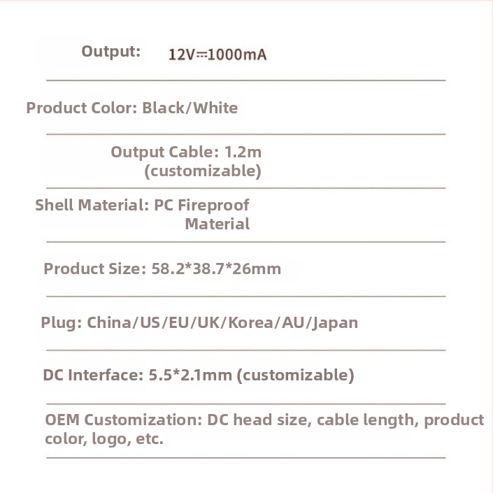 Jiuzhou Power J151 12V 1A strāvas adapters maršrutētājam, set-top kastēm un digitālām mazām ierīcēm – Eiropas un Nacionālie standarti
