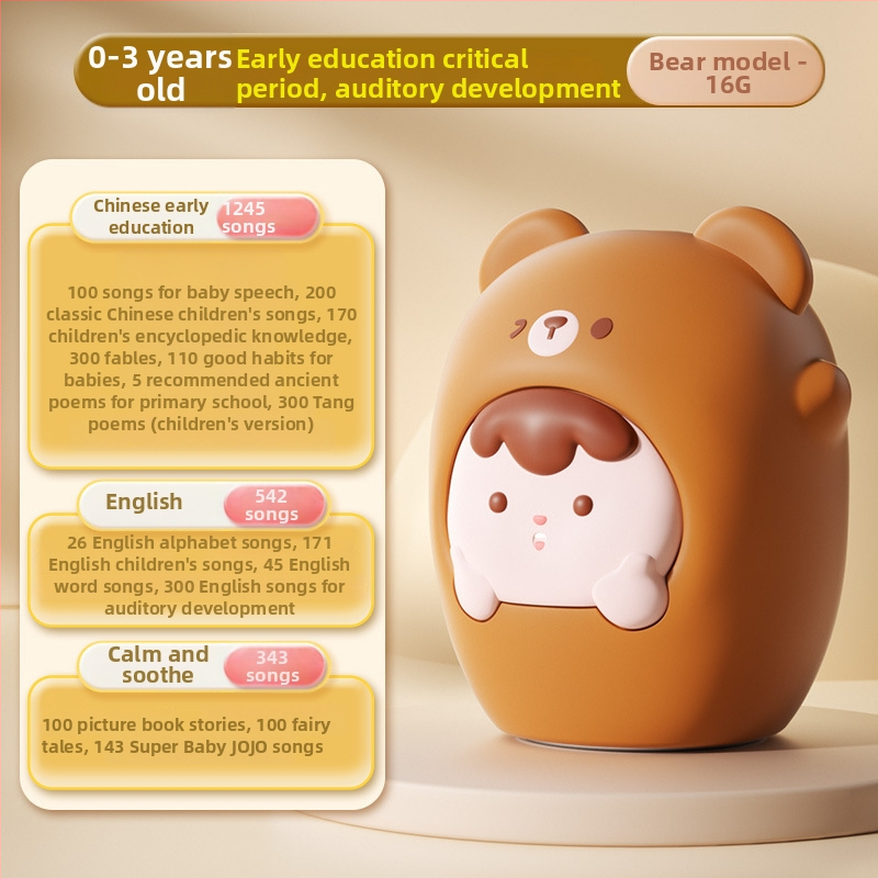 Dječji obrazovni stroj za priče sa glazbom i glasom, punjiva Li-ion baterija, 8 GB memorije, plastično kućište