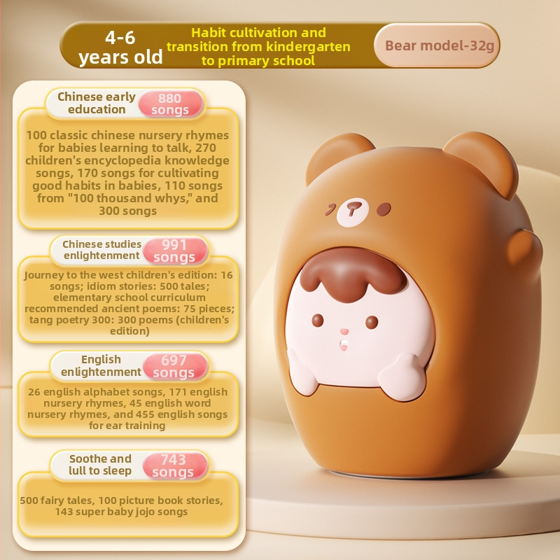 Dječji obrazovni stroj za priče sa glazbom i glasom, punjiva Li-ion baterija, 8 GB memorije, plastično kućište