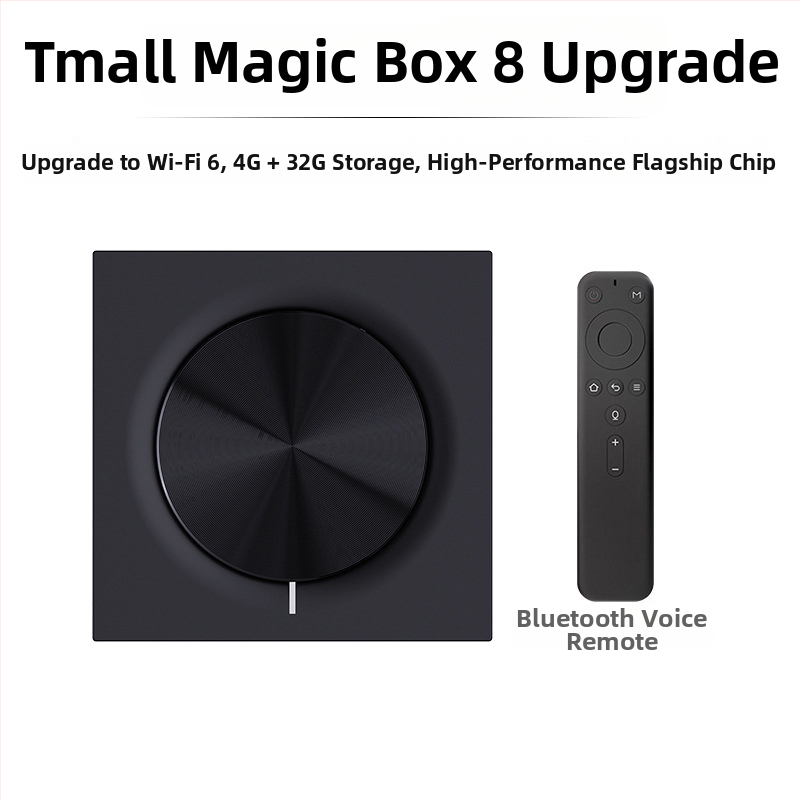 Set-Top Box 4K Android за дома с 4GB RAM и 32GB памет, Allwinner процесор