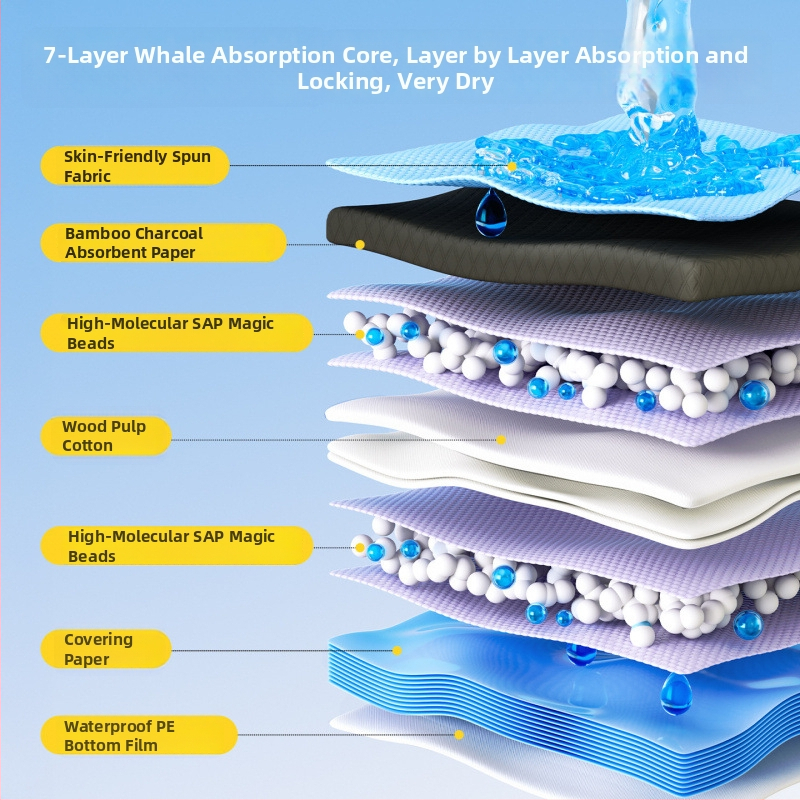 Suņa autiņu paliktnis, dezodorējošs, absorbējošs, biezināts, 100 gab., vienreizējās lietošanas