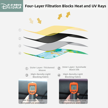 Cortină magnetică pentru geamul mașinii, cu design animat pentru copii (fibra poliesterică; rulou; opacitate groasă; personalizare producție; etichetă privată licențiată)