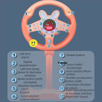 Detský vzdelávací volán – simulátor pre auto, batériový tréningový prístroj s hudobnou/hlasovou funkciou, ABS, vek 4-6 rokov
