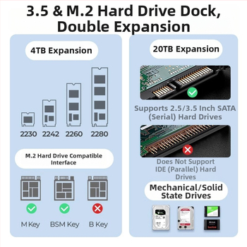 Orico USB 3.2 Gen2 Dock pre disky 3.5/2.5'' a M.2 NVMe/SATA, napájaný cez USB (bez externého napájania)