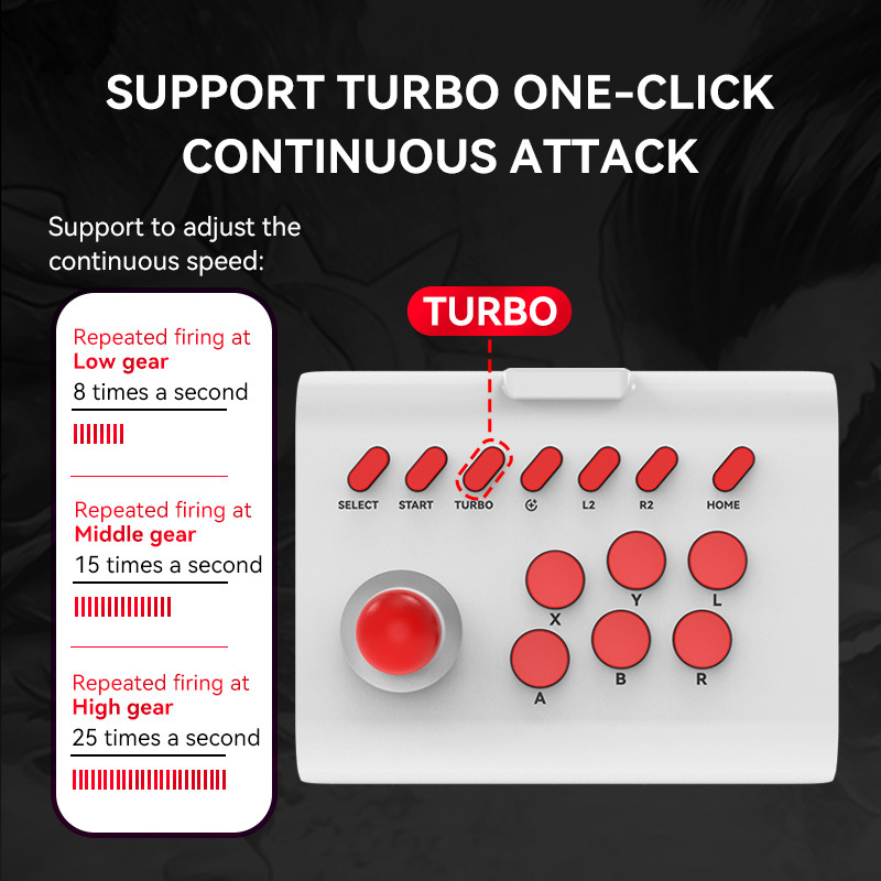 Arkadni joystick za igre – kompatibilan sa Switch, Android, iOS, PC i TV, USB priključak, ABS kućište, bez vibracija, višefunkcionalan