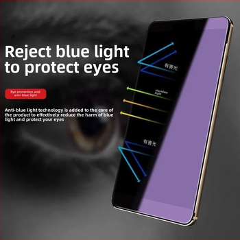 Protecție ecran mată pentru vivo iQOO 12, acoperire completă a ecranului, anti-amprentă, anti-lumină verde