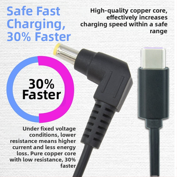 PD-USB-C gyors töltőkábel HP noteszgépekhez | Hehui P2C-dc5525sx, bevezetve 2018-ban, HP sorozat, Garancia: Három garancia