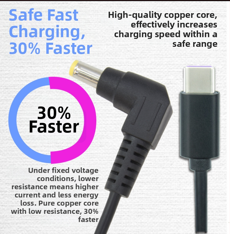 PD-USB-C gyors töltőkábel HP noteszgépekhez | Hehui P2C-dc5525sx, bevezetve 2018-ban, HP sorozat, Garancia: Három garancia