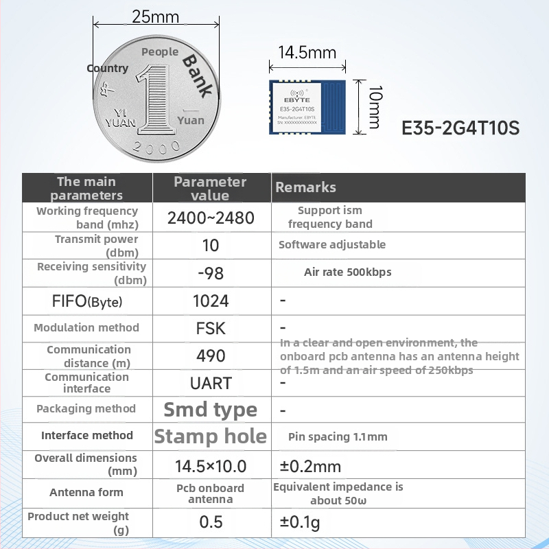 2.4G RF transivera modulis ar TLSR8208 čipu, bezvadu seriālā komunikācija, pārraide un uztvere, zems enerģijas patēriņš, zīmols Yibait