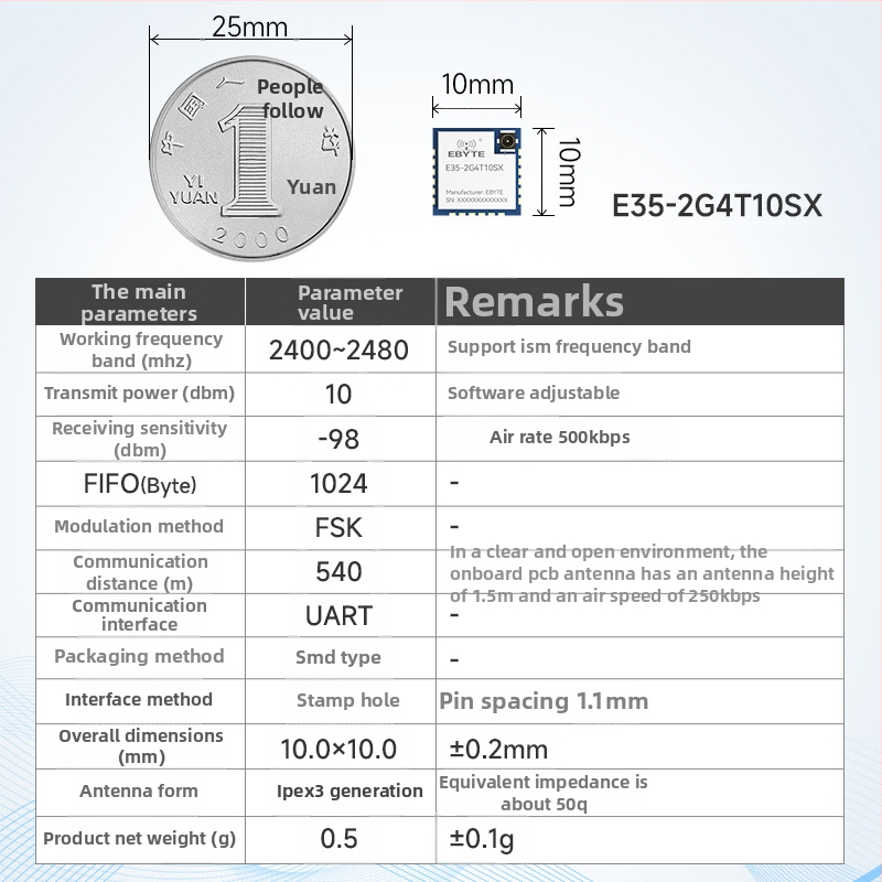 2.4G RF transivera modulis ar TLSR8208 čipu, bezvadu seriālā komunikācija, pārraide un uztvere, zems enerģijas patēriņš, zīmols Yibait