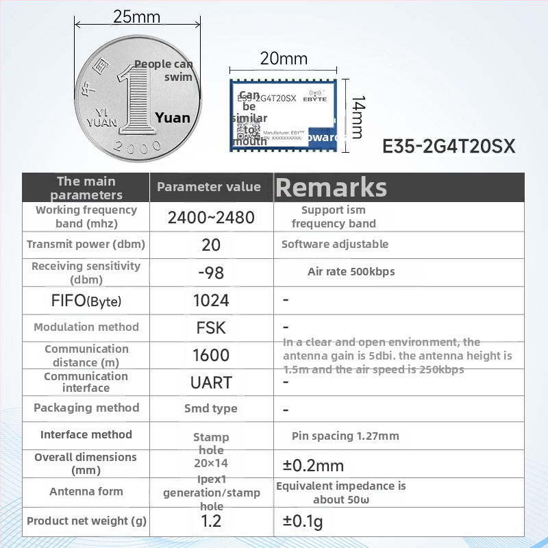 2.4G RF transivera modulis ar TLSR8208 čipu, bezvadu seriālā komunikācija, pārraide un uztvere, zems enerģijas patēriņš, zīmols Yibait