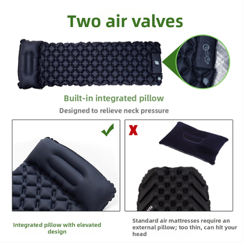 Saltea gonflabilă de camping portabilă cu pernă și pompă manuală, 40D nylon TPU; pentru 1–2 persoane; greutate 600 g