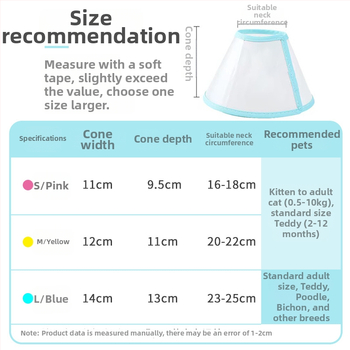 Bakerlele Mäkký obojok pre mačku — Proti škrabaniu a proti olizovaniu, Priehľadný, Priedušný, Mäkký okraj (Značka Bakerlele; Materiál Iné; Pre Mačky)