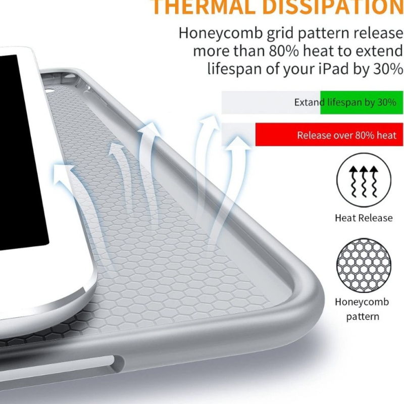 Kožno zaštitno kućište s pretincem za olovku za iPad Air 4 10,2 i 10,9 inča, futrola za tablet sa funkcijom spavanja.