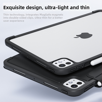 PU kožené puzdro s magnetickým zapínaním a nastaviteľnou oporou pre iPad Air 13, iPad Pro 11 a iPad 11