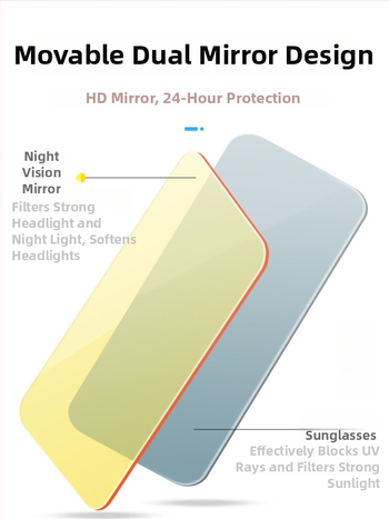 Антибляк огледало за кола, монтаж с лепило, универсално пасване, прост стил