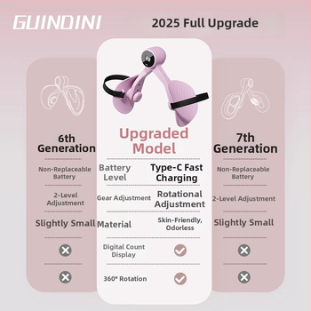 Antrenor de mușchi ai podeului pelvin pentru uz casnic, cu clemă pentru șold și susținere a interiorului coapselor — Materiale: PP, TPE, arc; Brand: Kyndini; Greutate: 360 g