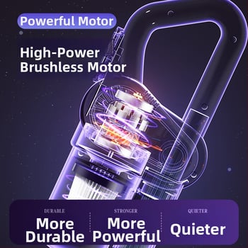 Безжична ръчна прахосмукачка за домашна употреба, мокро и сухо почистване, вградена батерия 1601–2000 mAh, 80 W, максимално всмукване до 10 kPa, плосък накрайник, USB захранване, миещ се контейнер за прах