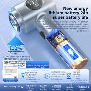 Bezdrôtový ručný vysávač do auta a domov s digitálnym displejom – 5 v 1, silný sací výkon (4100-5000 Pa, 120 W, vstavaná batéria 1601-2000 mAh, hluk 46-70 dB)