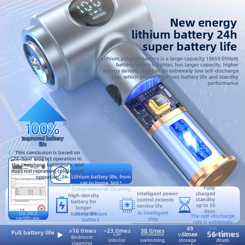 Bezdrôtový ručný vysávač do auta a domov s digitálnym displejom – 5 v 1, silný sací výkon (4100-5000 Pa, 120 W, vstavaná batéria 1601-2000 mAh, hluk 46-70 dB)