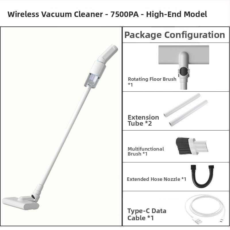 Bezdrôtový vysávač do auta, ručný s plochým nadstavcom, 80 W, vstavaná batéria 2000–2500 mAh, napätie ≤36 V, ťah pod 10 kPa