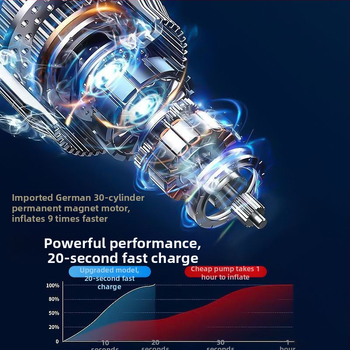 Inteligentná automobilová vzduchová pumpa, mini bezdrôtový elektrický nafukovač s LED svetlom, 12V 80W, 25 L/min, USB napájanie, digitálny displej a vstavaná powerbanka