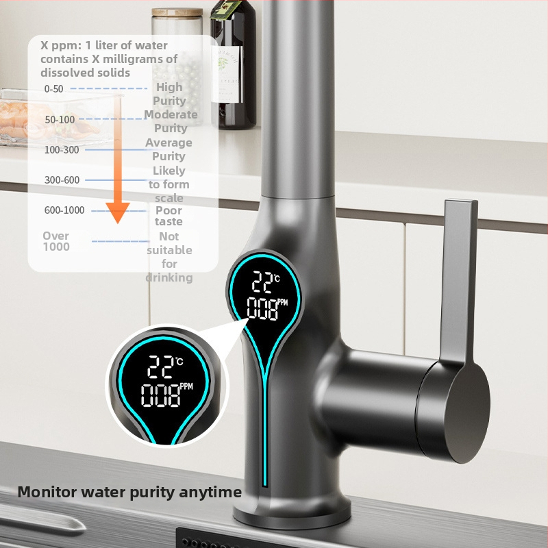 Кухненски смесител с издърпващ се чучур, модел 255; материал: медна сплав; клапан: керамичен диск (Номинално налягане 0.1–0.5 MPa; Работна температура 0–80°C; Тип монтаж: монтаж на плот)