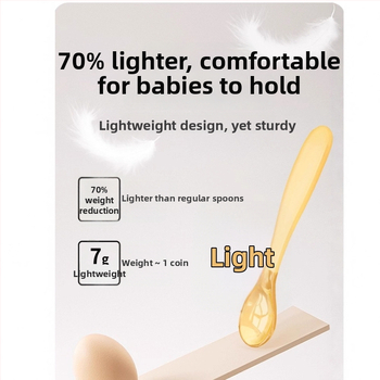 Baba etetőkanál tejhez és vízhez — speciális kanál rizs zabpehely és gyümölcspüré számára, testre szabható és hordozható (anyag: PP; gyerekeknek; modern minimalista stílus; logónyomtatás elérhető; testreszabás)