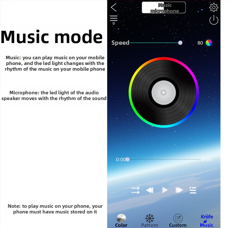 Bluetooth APP valdomas dviejų kanalų modulis automobilių ir motociklų posūkiams bei dienos šviesoms, LED 12V, 12W, 1A, 600 lm, modelis DZ-YDNXY0057OHO
