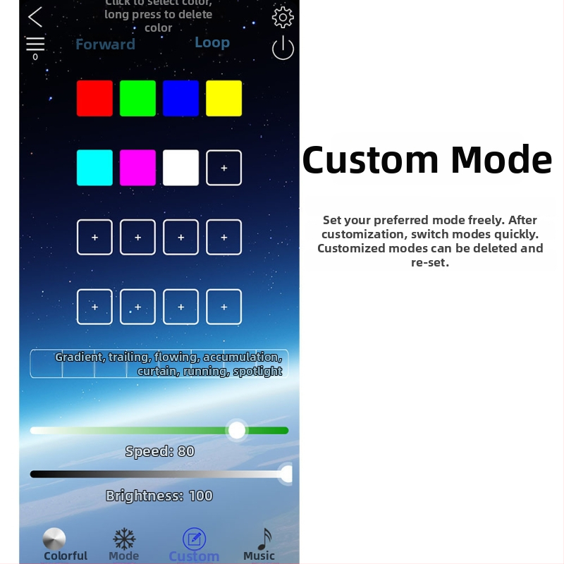 Bluetooth APP valdomas dviejų kanalų modulis automobilių ir motociklų posūkiams bei dienos šviesoms, LED 12V, 12W, 1A, 600 lm, modelis DZ-YDNXY0057OHO