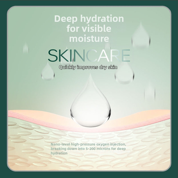 Nano veidojošas veidojimas veidojošas sejos purkštuvės – nešiojamas įkraunamas grožio įrenginys, šaltas purškimas, 0,1 ml/min purškimas, 5V USB maitinimas, ABS korpusas