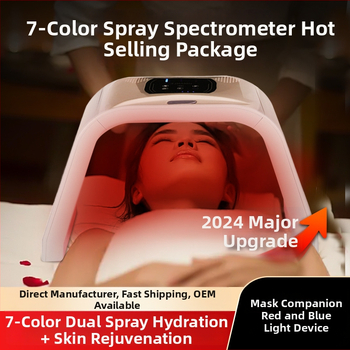 Shunmei Komerčný kozmetický prístroj na hydratáciu, omladenie pokožky a zosvetlenie, káblový a prenosný dizajn, IPX2 vodotesný, bez zabudovanej batérie