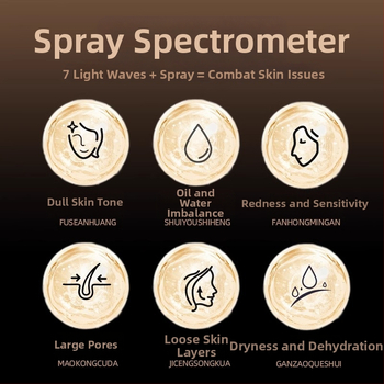 Shunmei Komerčný kozmetický prístroj na hydratáciu, omladenie pokožky a zosvetlenie, káblový a prenosný dizajn, IPX2 vodotesný, bez zabudovanej batérie