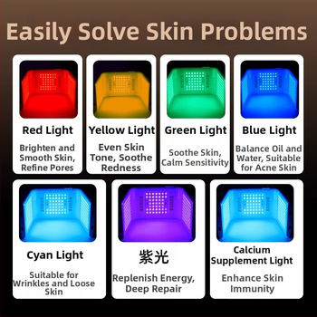 Shunmei Komerčný kozmetický prístroj na hydratáciu, omladenie pokožky a zosvetlenie, káblový a prenosný dizajn, IPX2 vodotesný, bez zabudovanej batérie