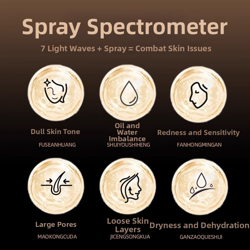 Shunmei Komerčný kozmetický prístroj na hydratáciu, omladenie pokožky a zosvetlenie, káblový a prenosný dizajn, IPX2 vodotesný, bez zabudovanej batérie
